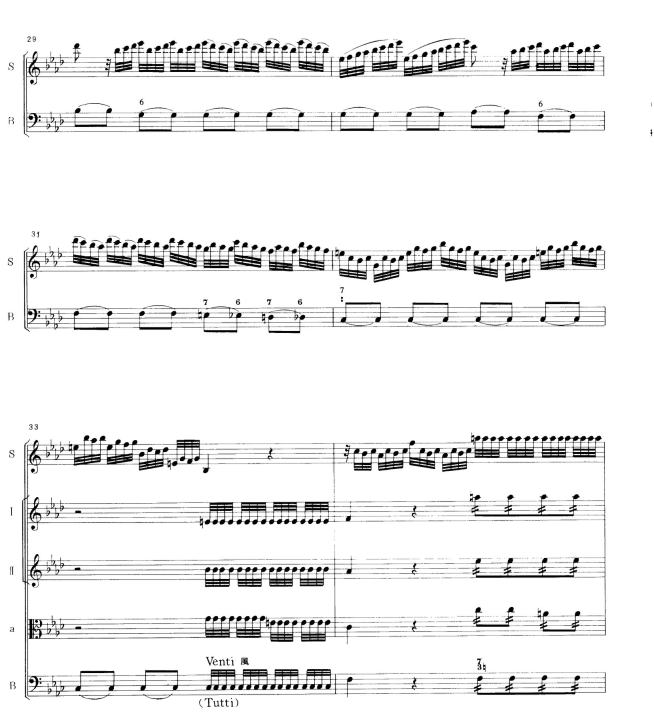 馬鹿みたい(Baka mitai) - piano solo Sheet music for Piano (Solo)